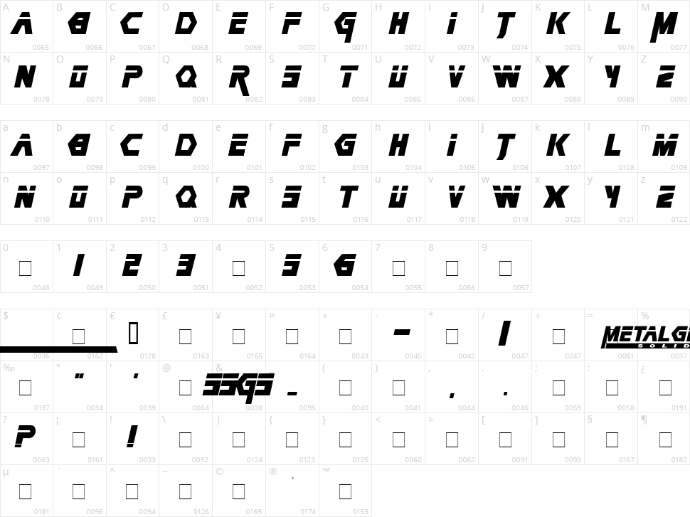 Metal Gear Solid Character Map