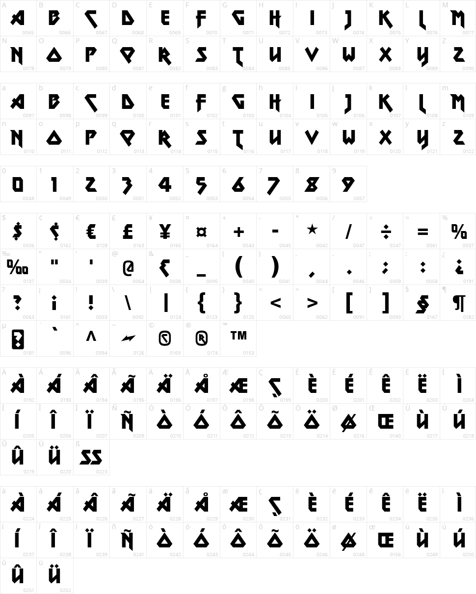 Metal Lord Character Map