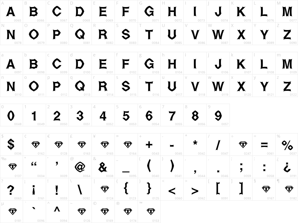 Metal Up Your Ear Character Map