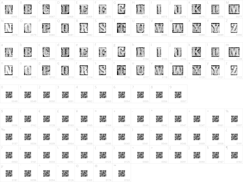 Metalblock Delta Character Map