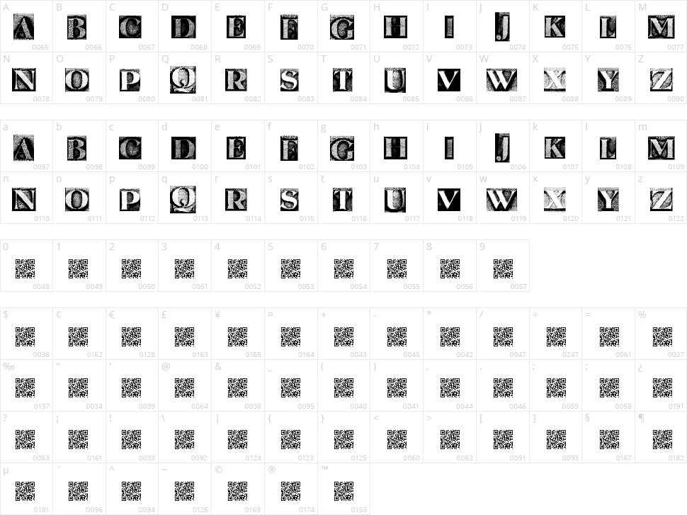 Metal Block Serif Character Map