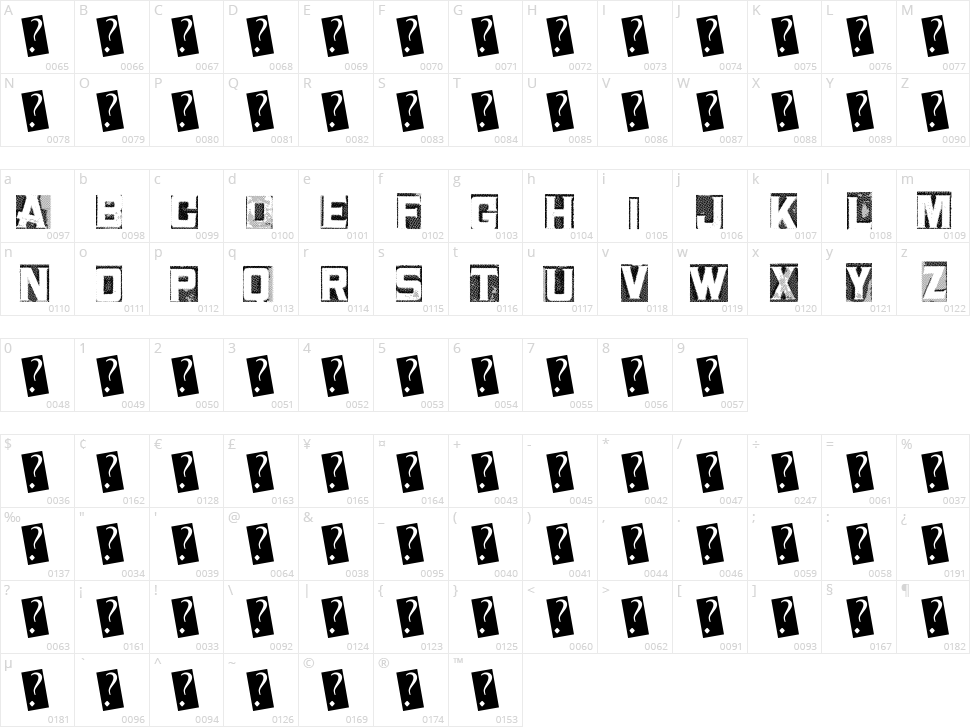 Metal Block Two Character Map