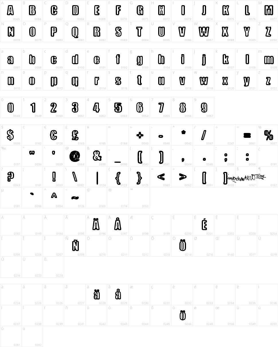 Metalbox Character Map