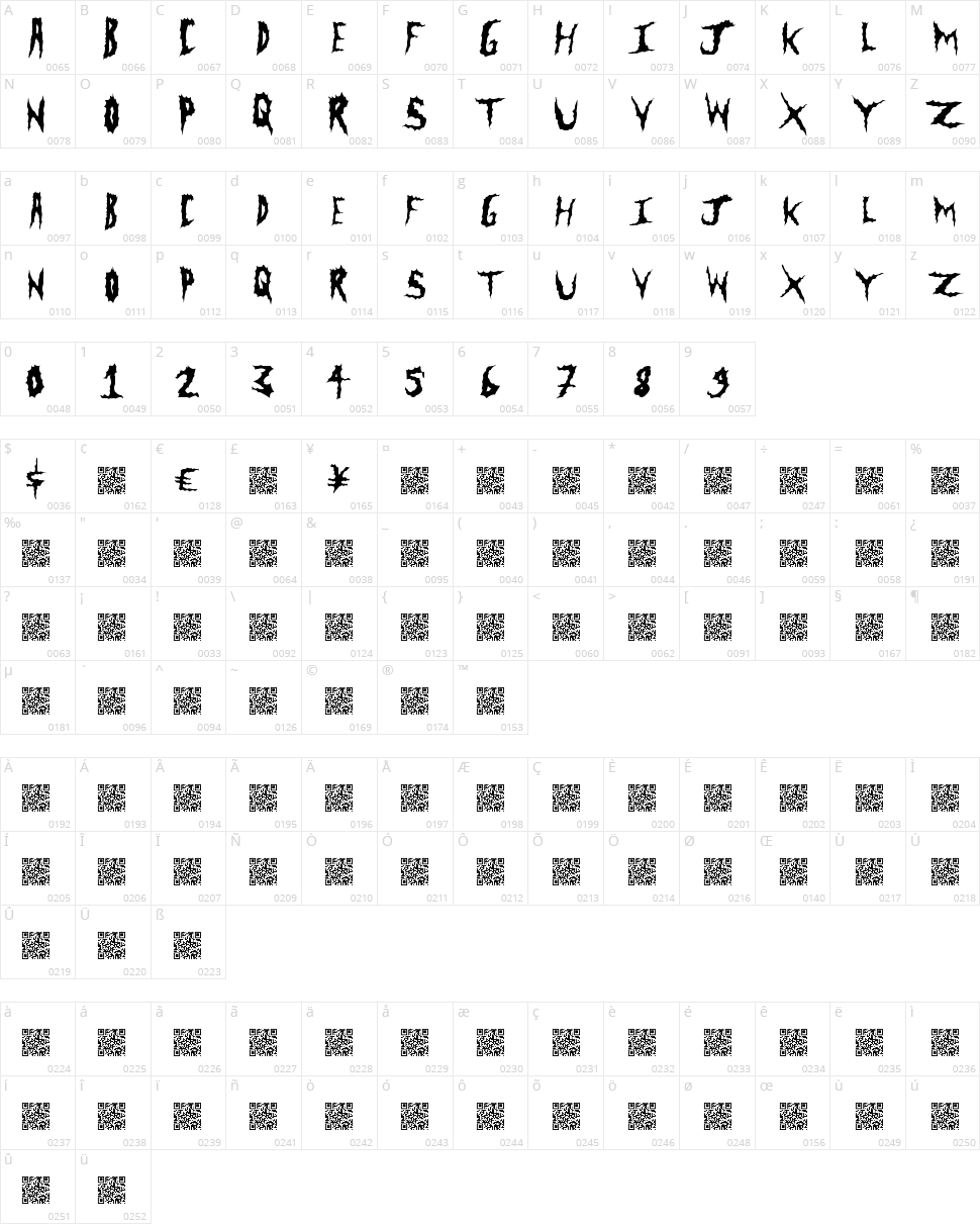 Metal Clash Character Map