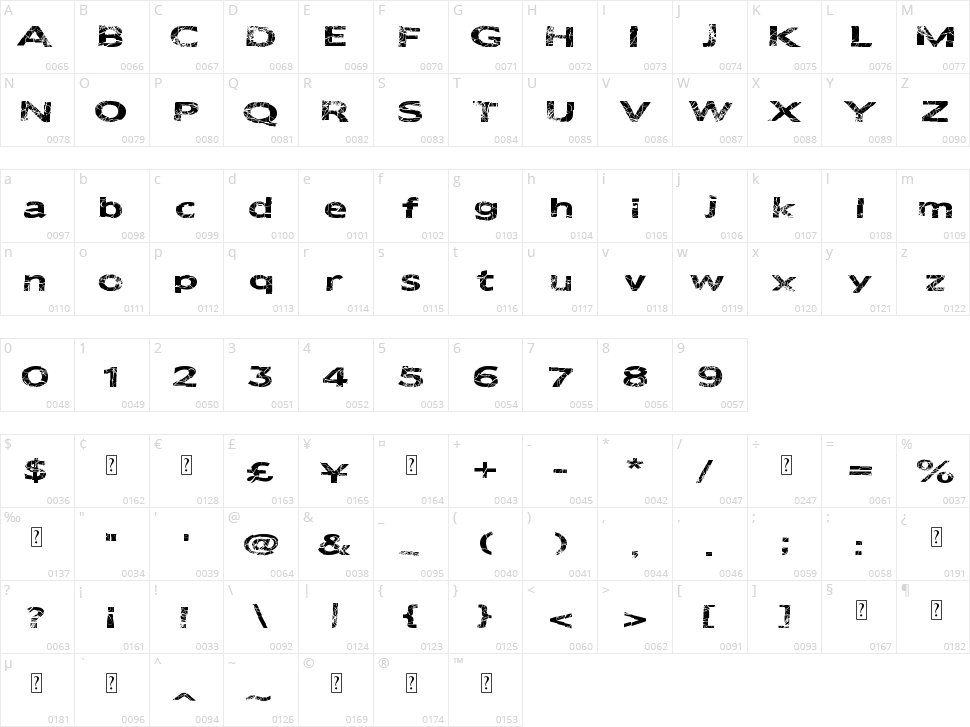 Metal Crime Character Map