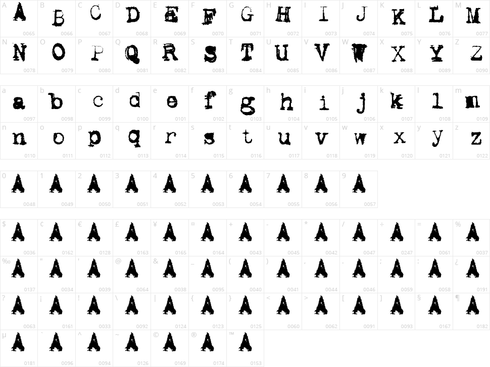 Metalic Avacodo Character Map