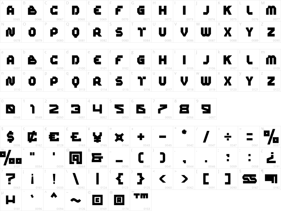 metalic Character Map