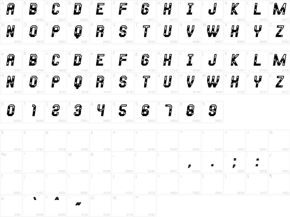 Metalo Of South St Character Map