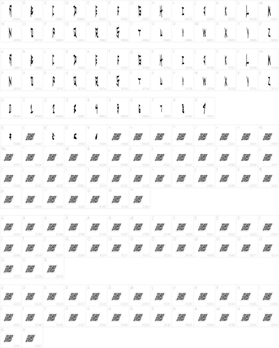 Metal Spectacular Character Map