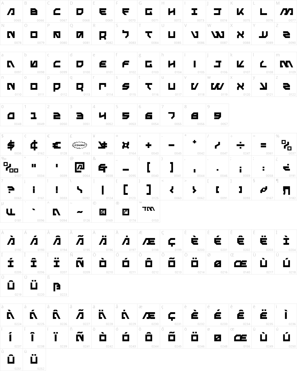 Metalstorm Character Map