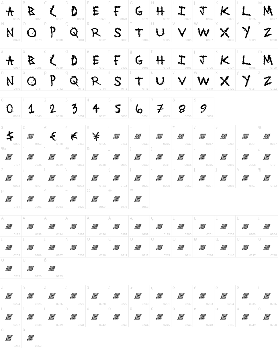 Metal Witch Character Map