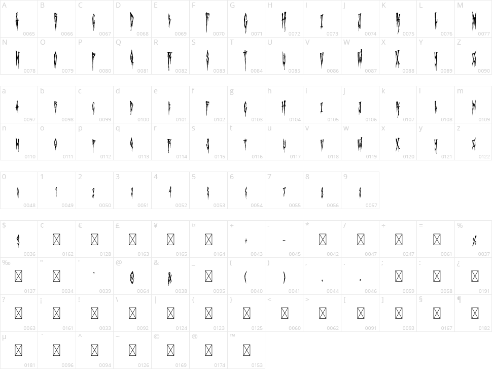 Metalzeus Halloween Character Map