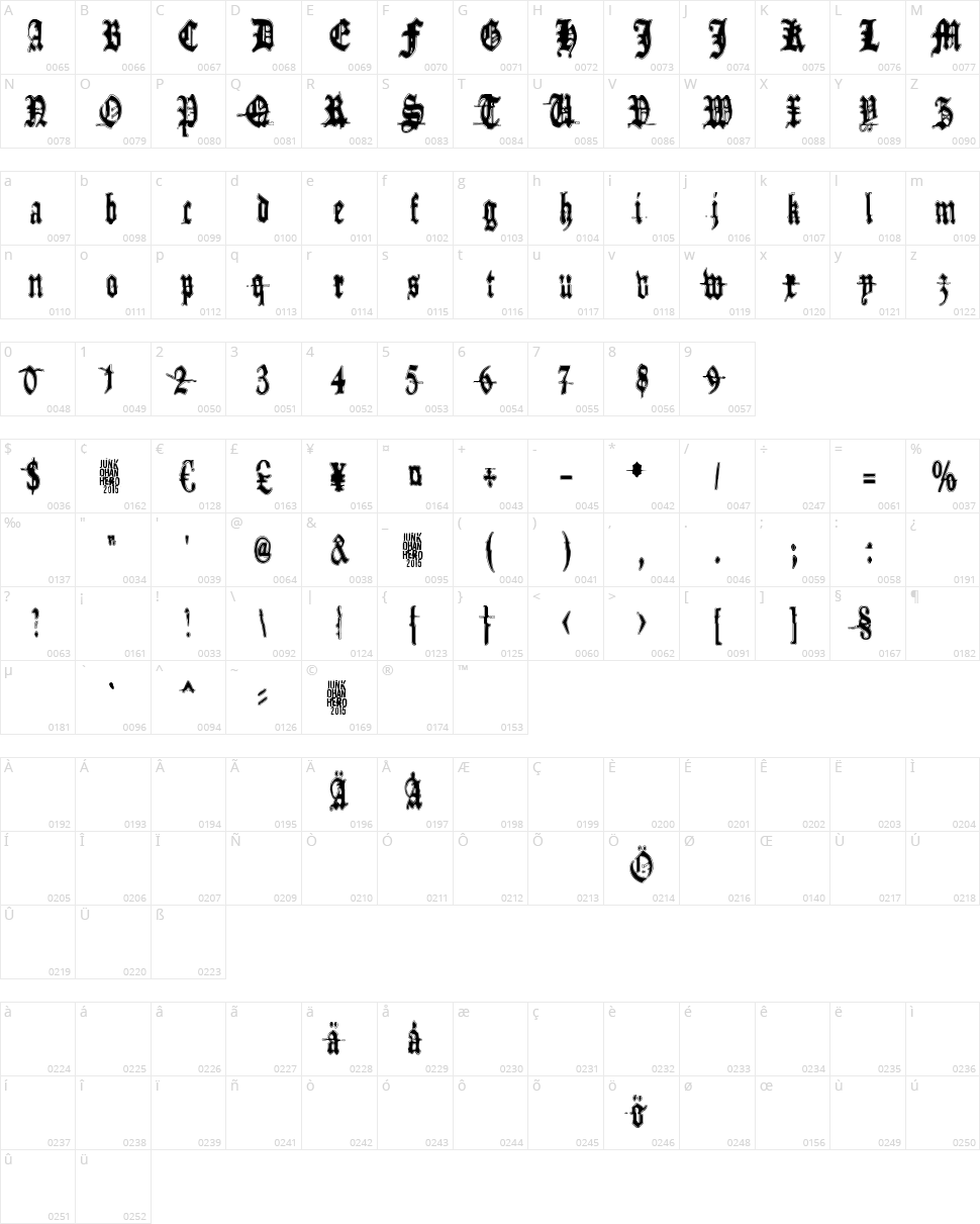 Metamorphose Requiem Character Map