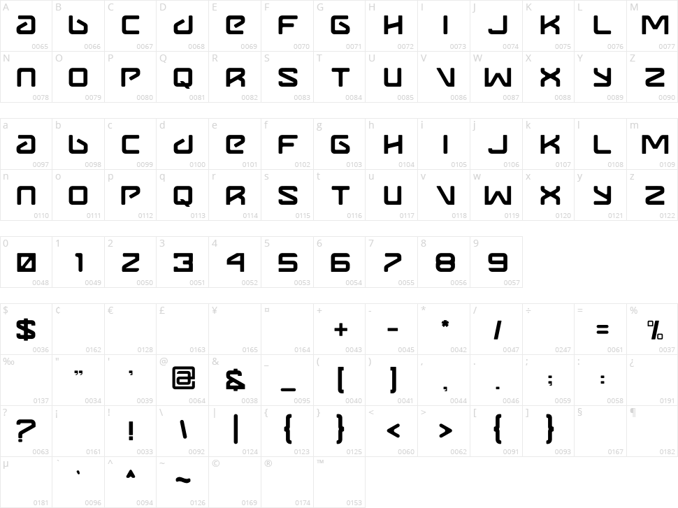 Metavers Rounded Character Map