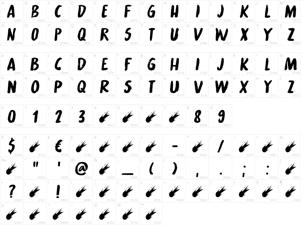 Meteor Strike Character Map