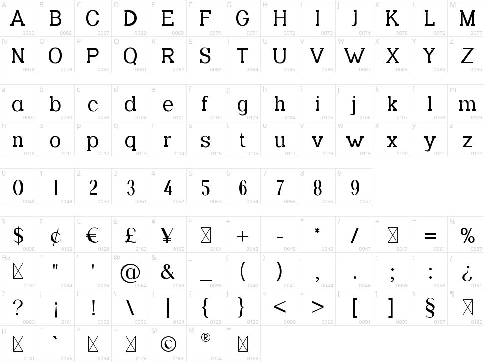 Methadone Character Map