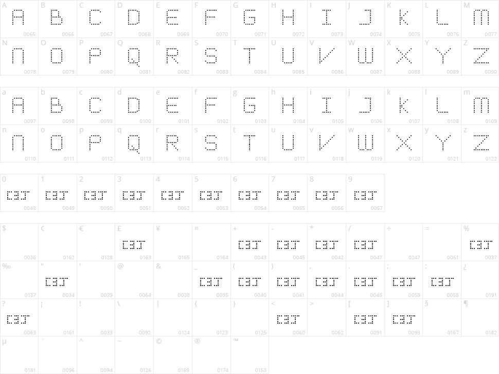 Meticulous Round Character Map