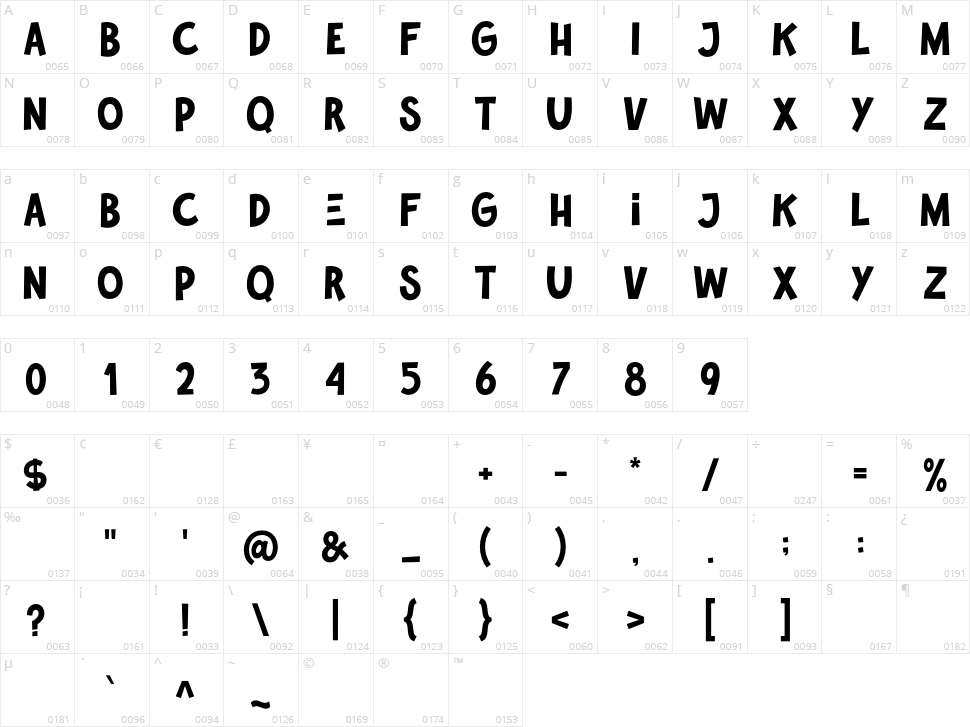Metorius Sans Character Map