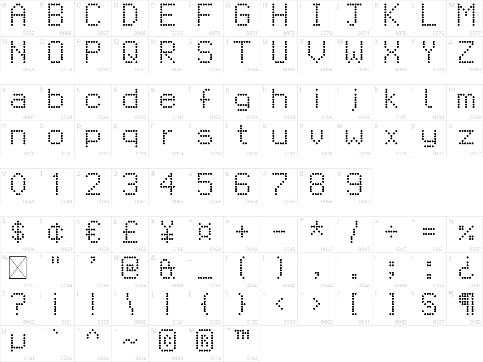 Metro Time Sign Character Map