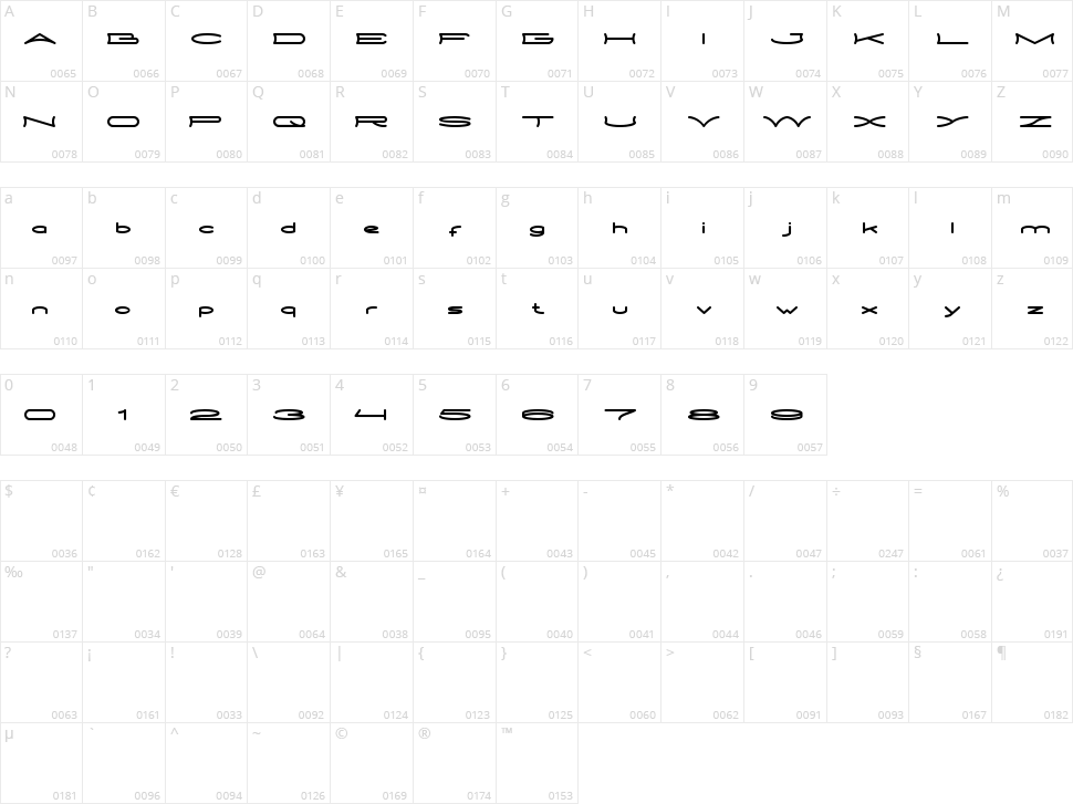 Metro City Character Map
