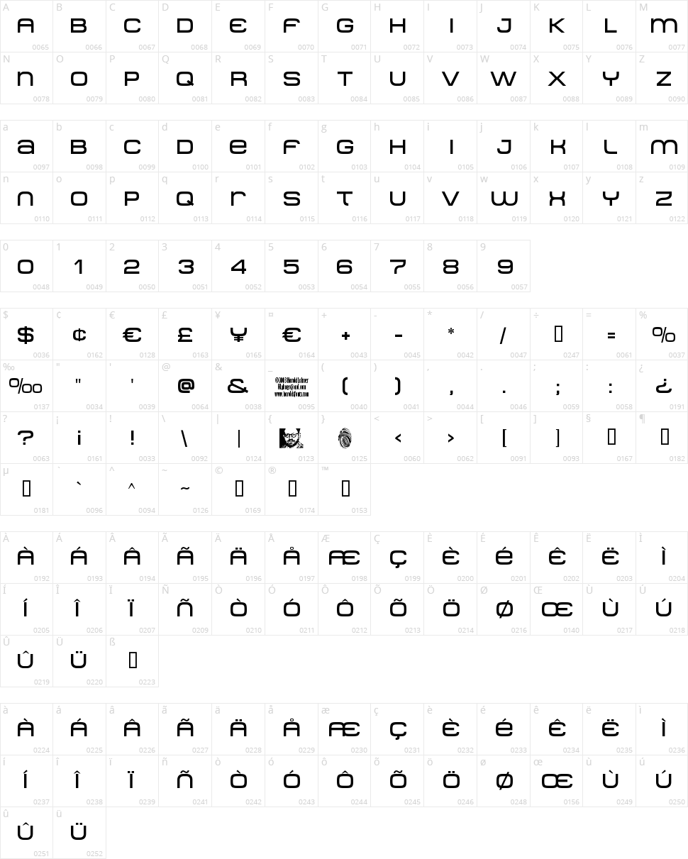 Metro DF Character Map