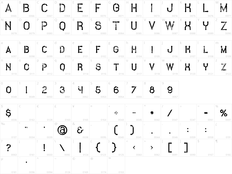 Metro Grunge Character Map