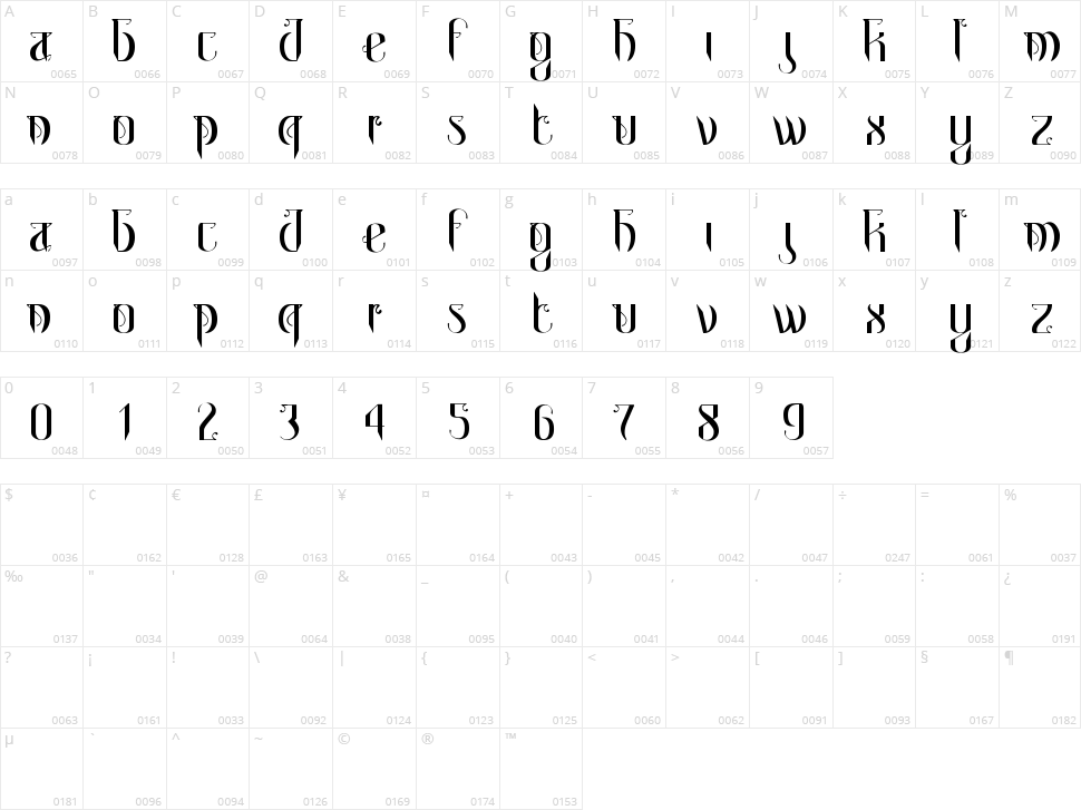Metro Paris Character Map