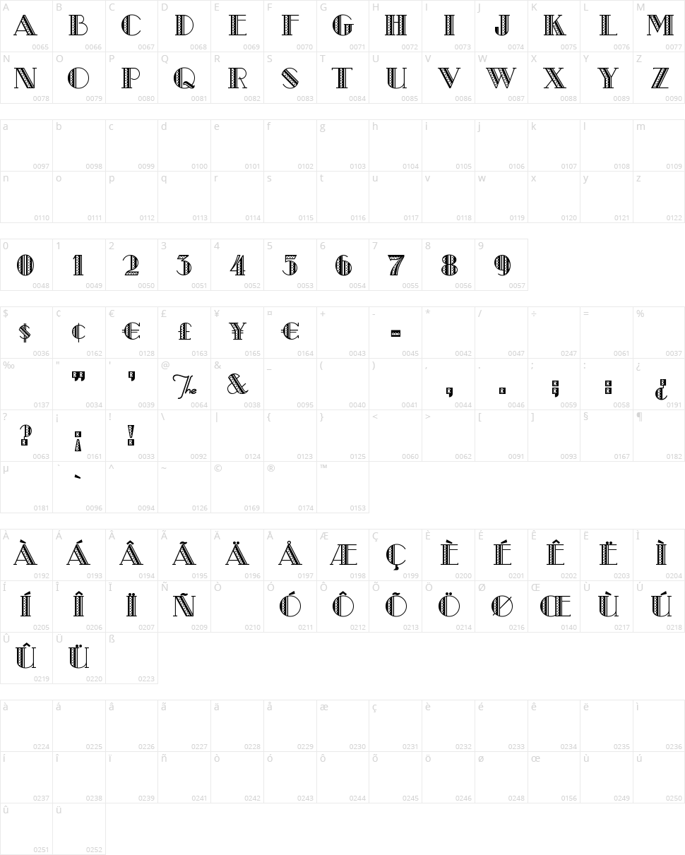 Metro Retro Character Map