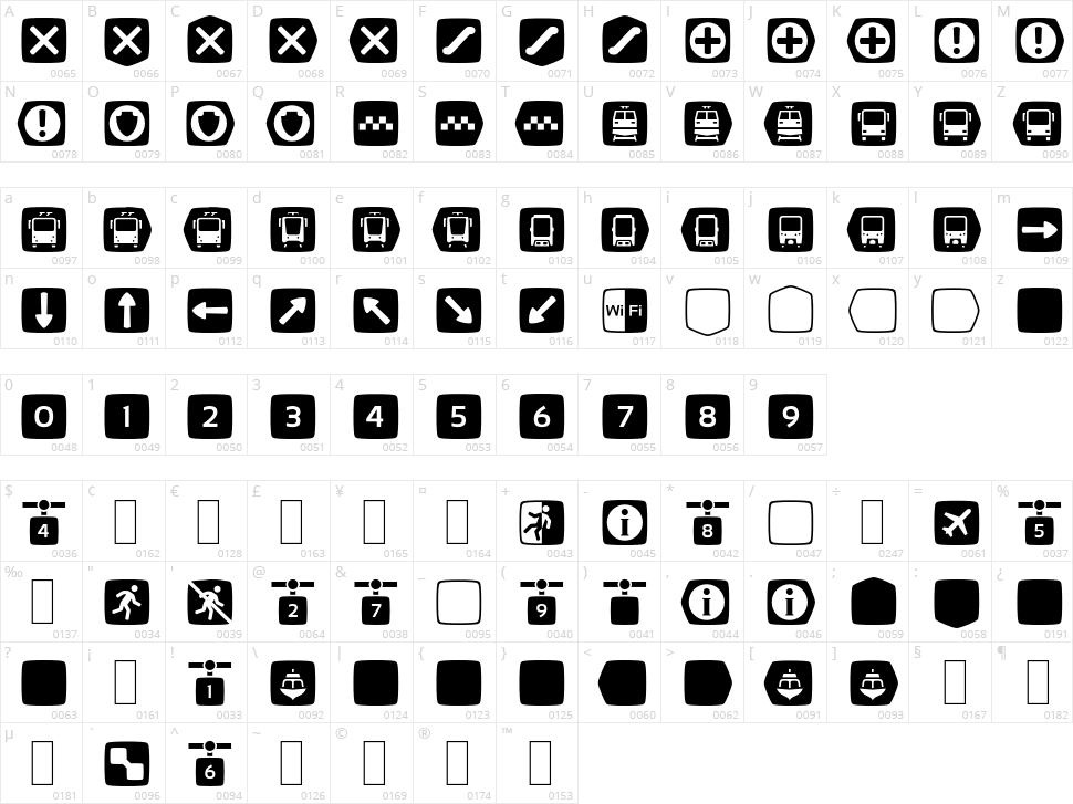 Metrofont Character Map