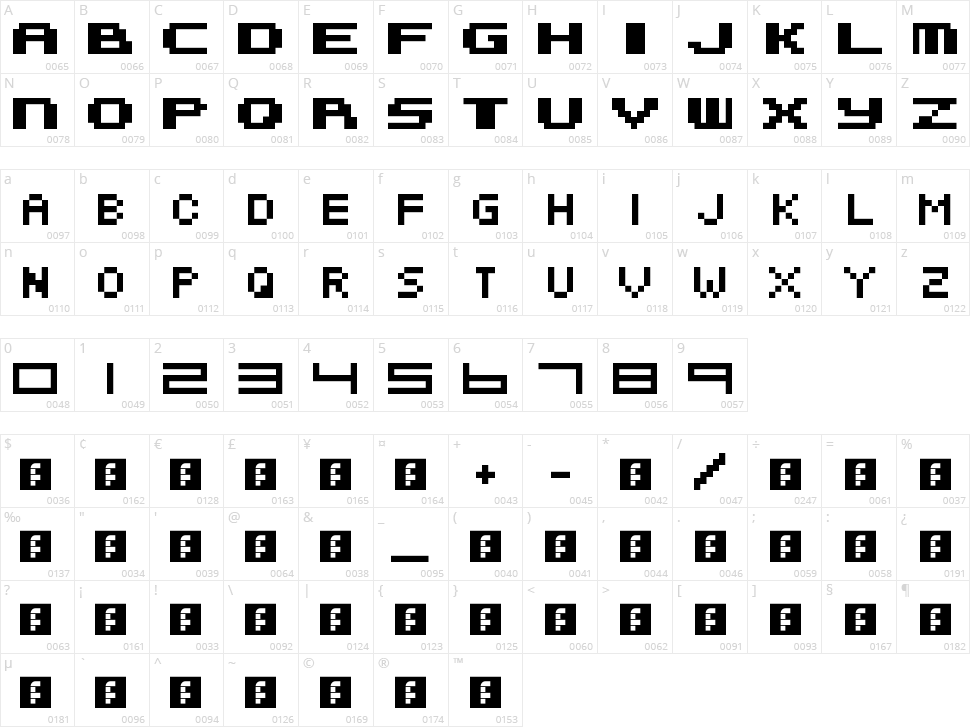 Metroid Fusion Character Map