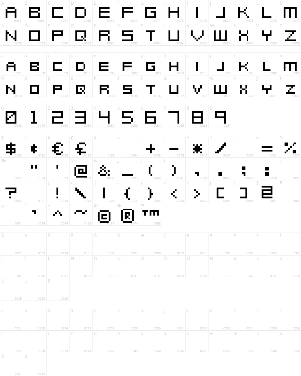 Metroid Prime Hunters Character Map