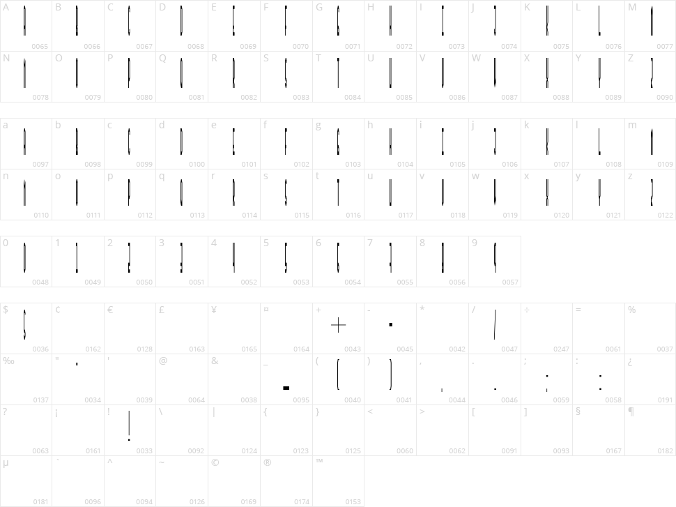 Metropolana Character Map