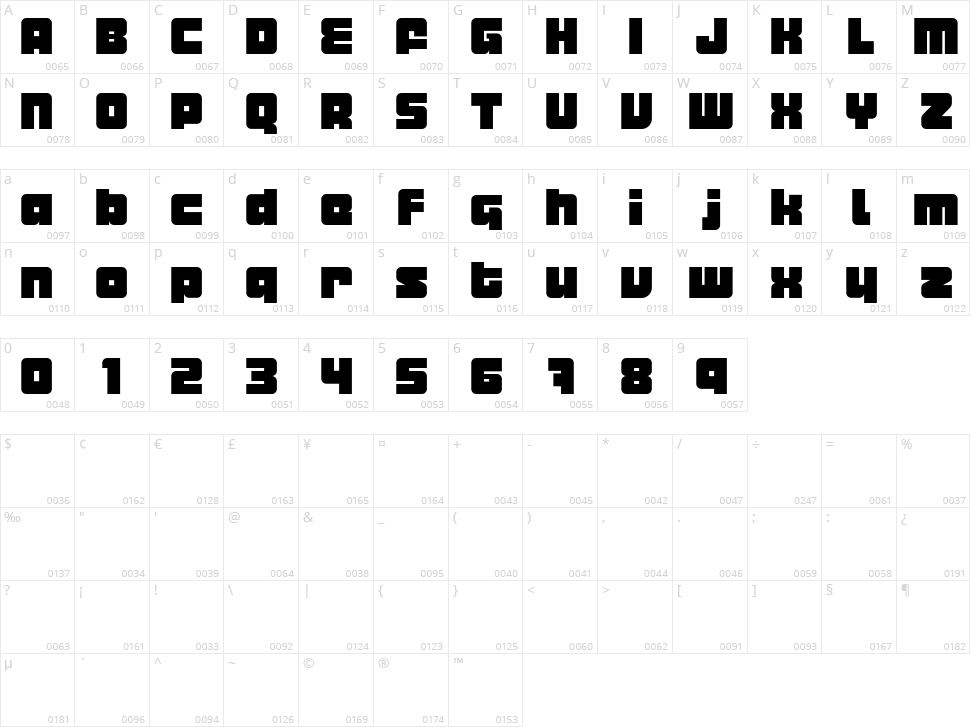 Metropolian Character Map
