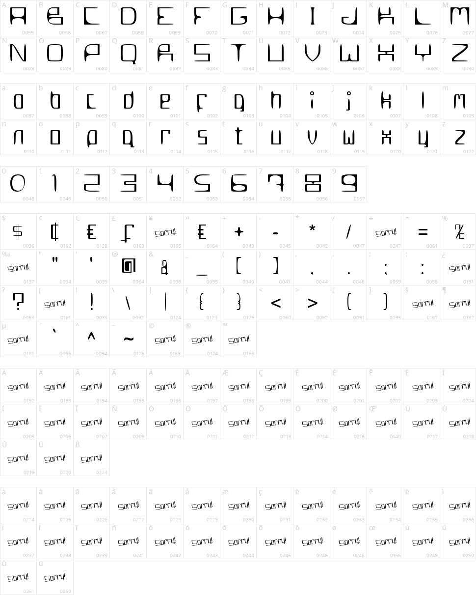 MetroSlum Character Map