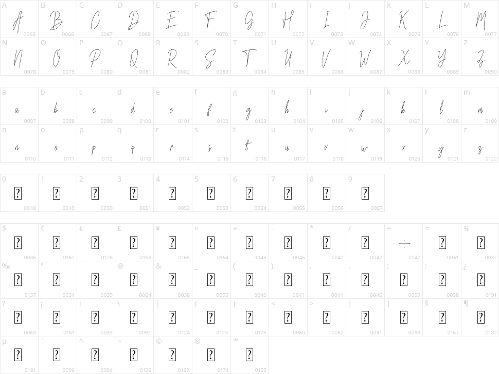Mettallion Signature Character Map