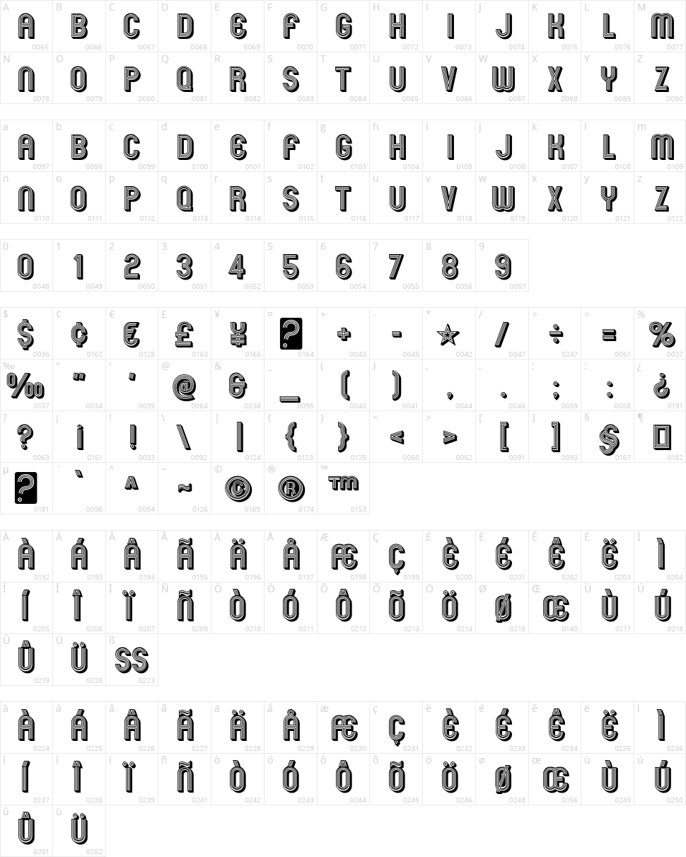 Mexcellent Character Map