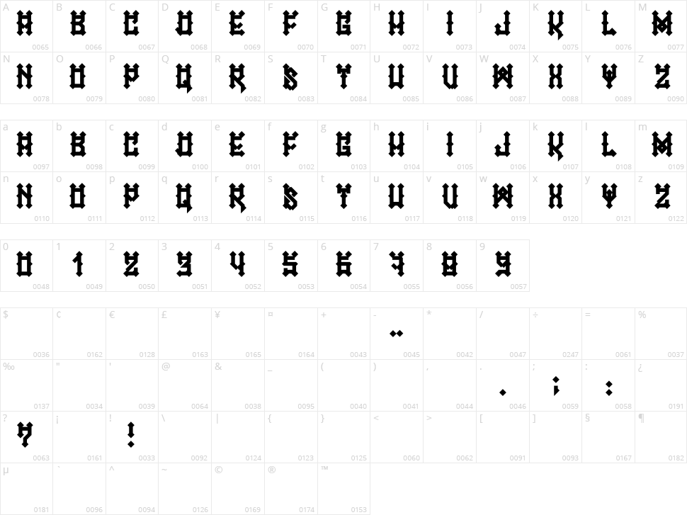 Mexica Character Map