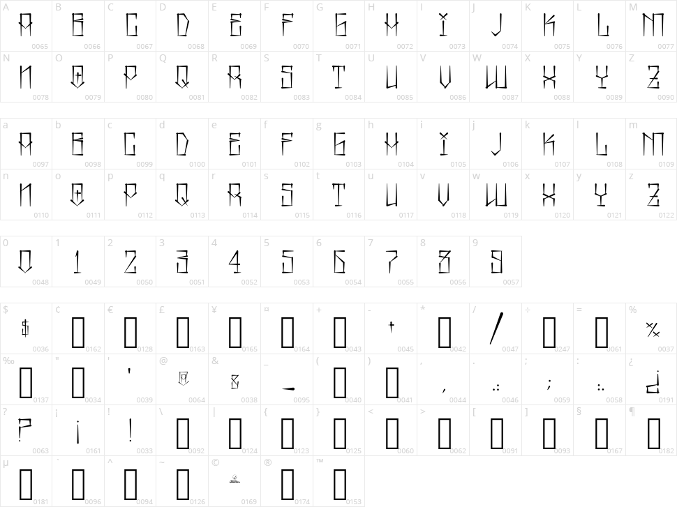 Mexican Pride Character Map