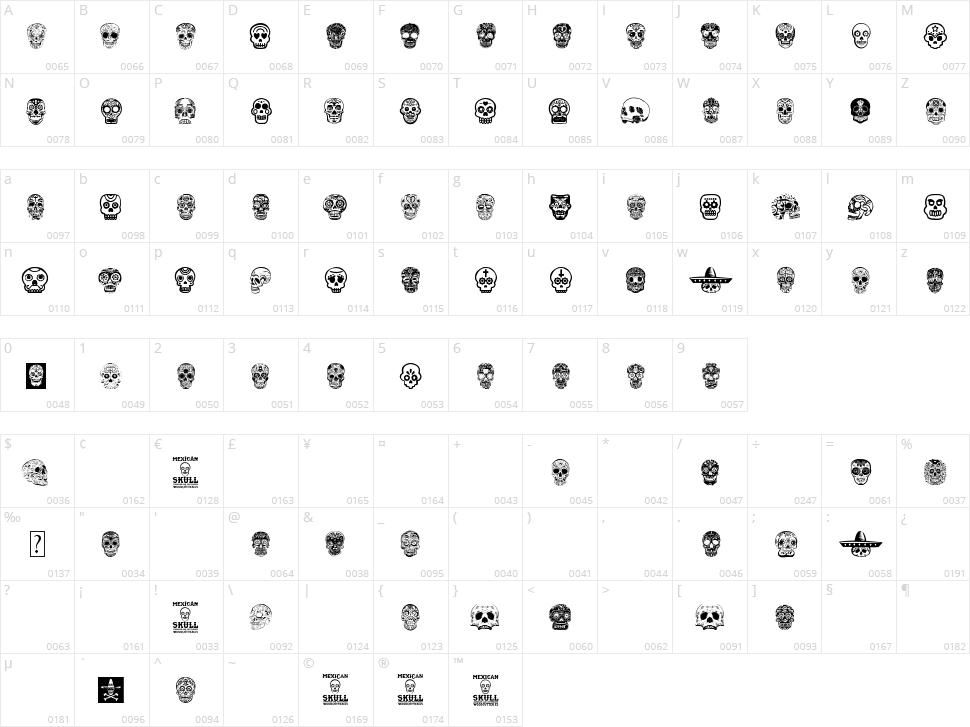 Mexican Skull Character Map