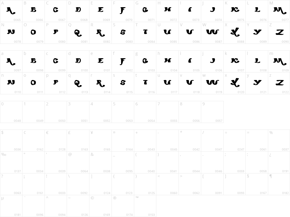 Mexicano Chili Sauce Character Map