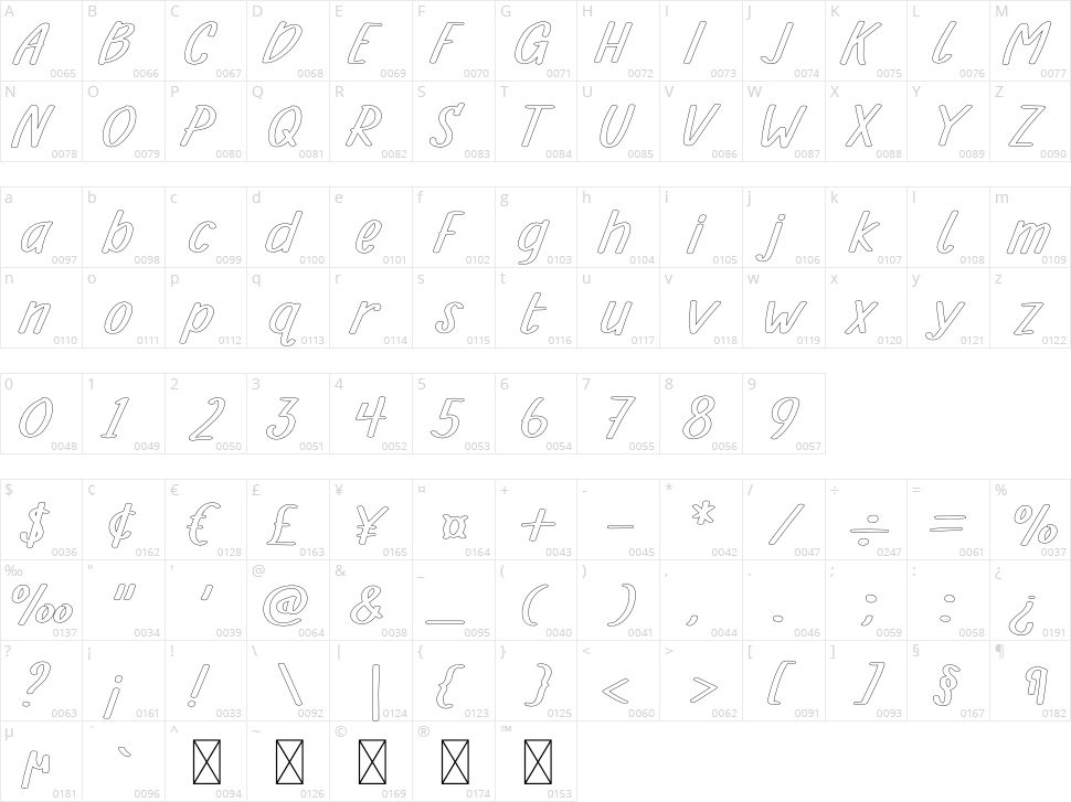 Mexico House Character Map