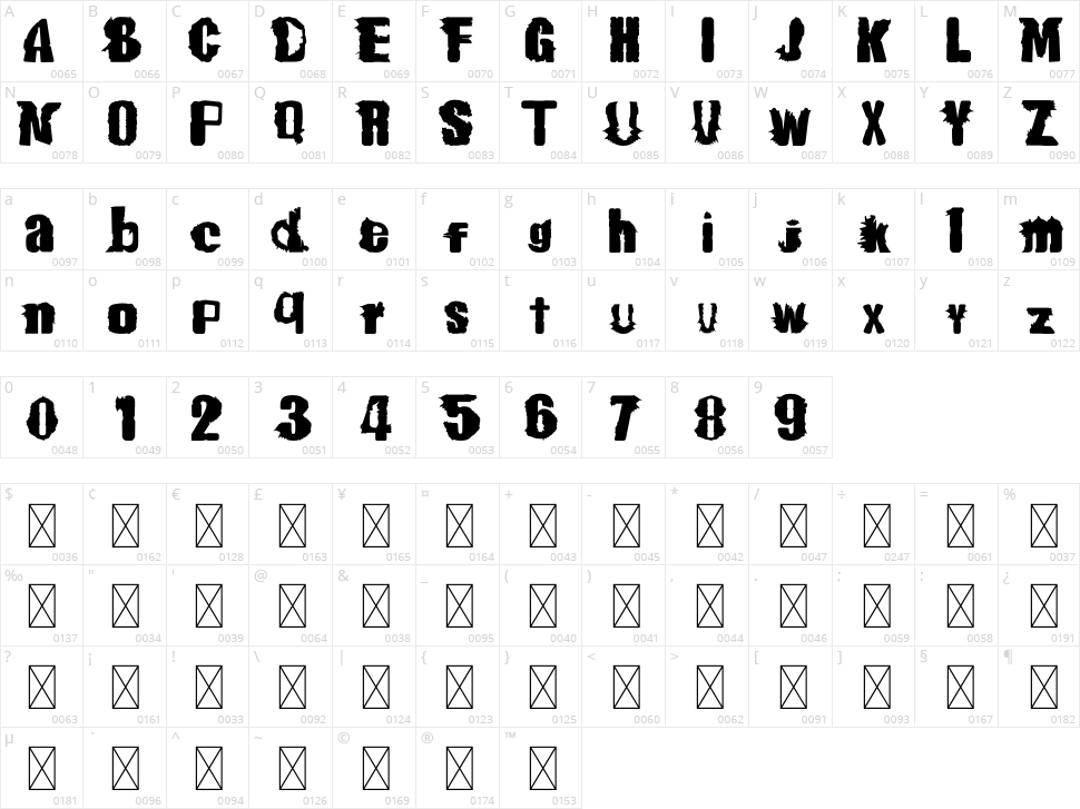 Mexico Hypoxic Zone Character Map