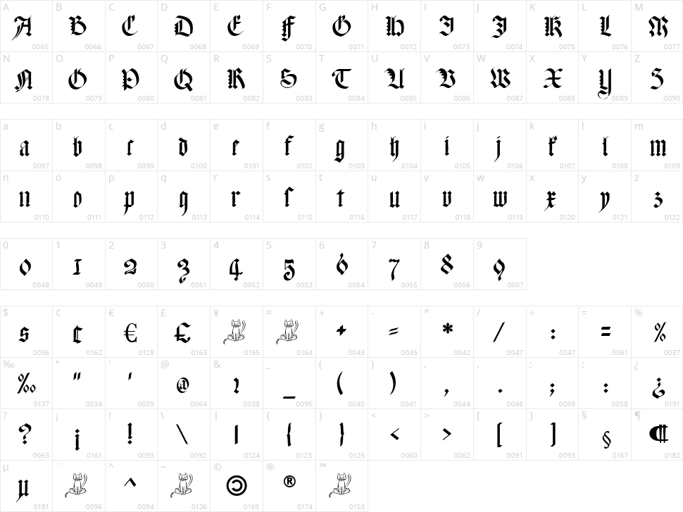 Meyne Textur Character Map