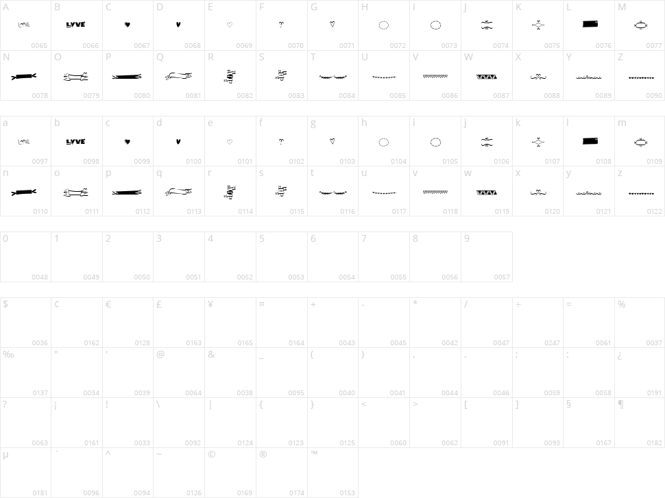 MF Heart Stuff Character Map