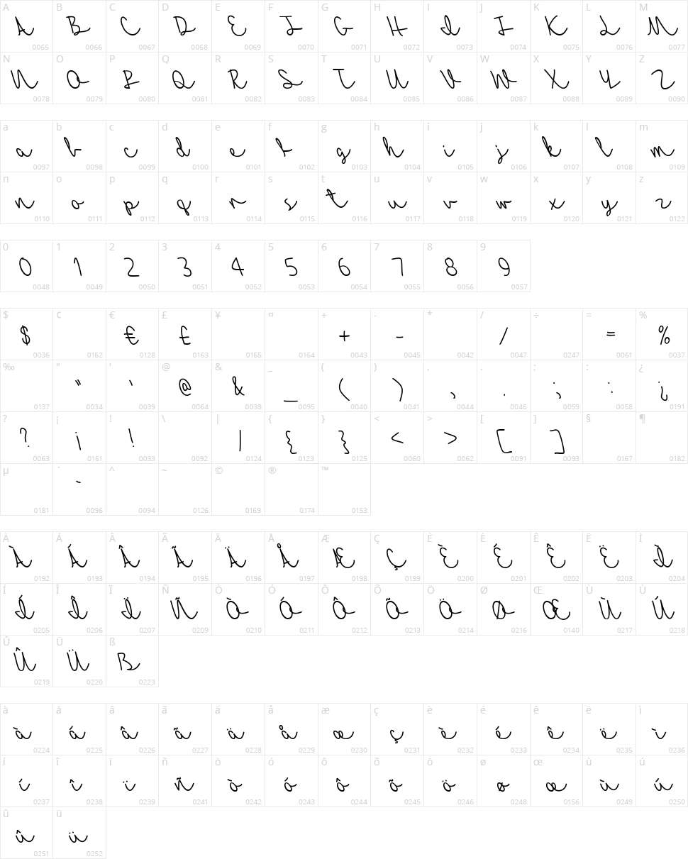 Mf Autumn Breeze Character Map
