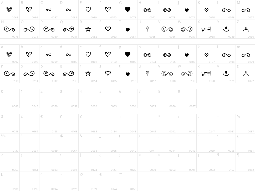 MF Dings 3 Character Map