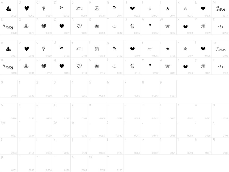 MF Dings  Character Map