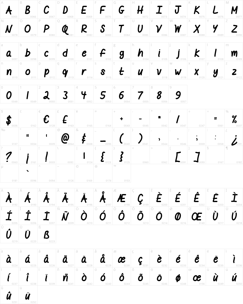 Mf I like it Bold Character Map