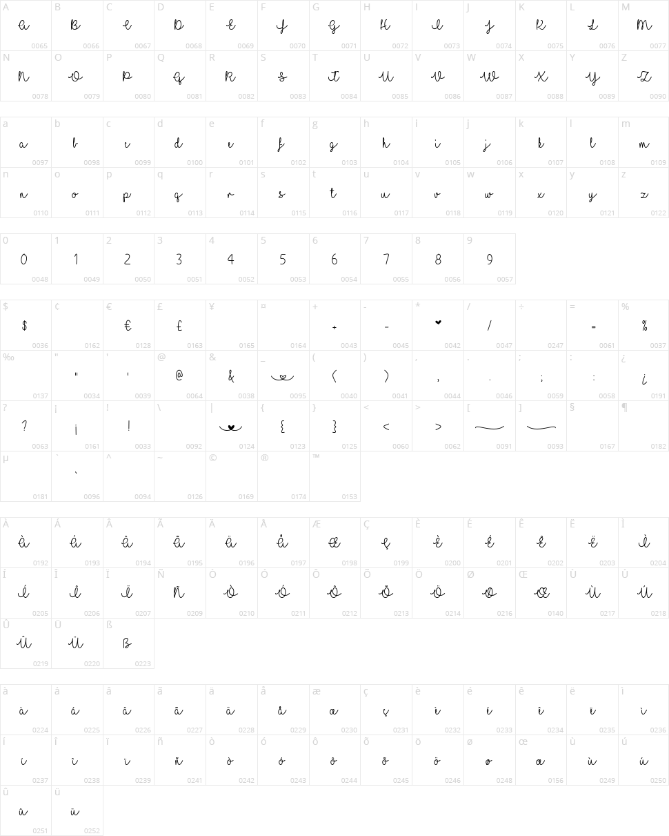 Mf I Love Glitter Character Map