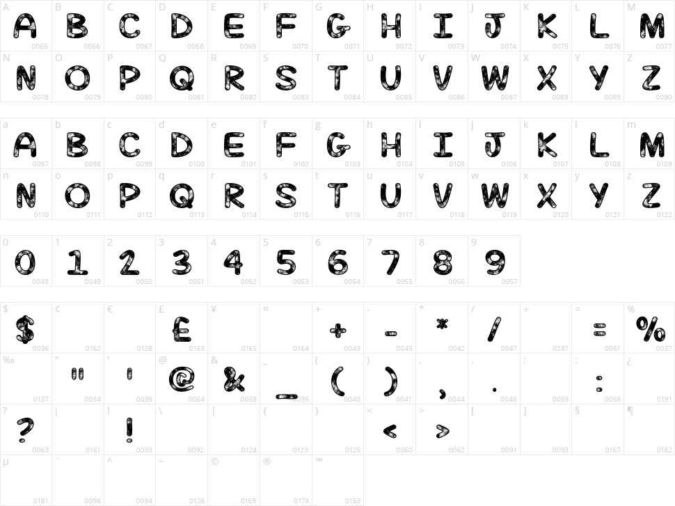 Mf July Sky Character Map